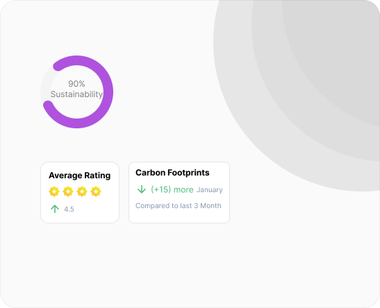 Customer reviews and testimonials for BYB Delivery services